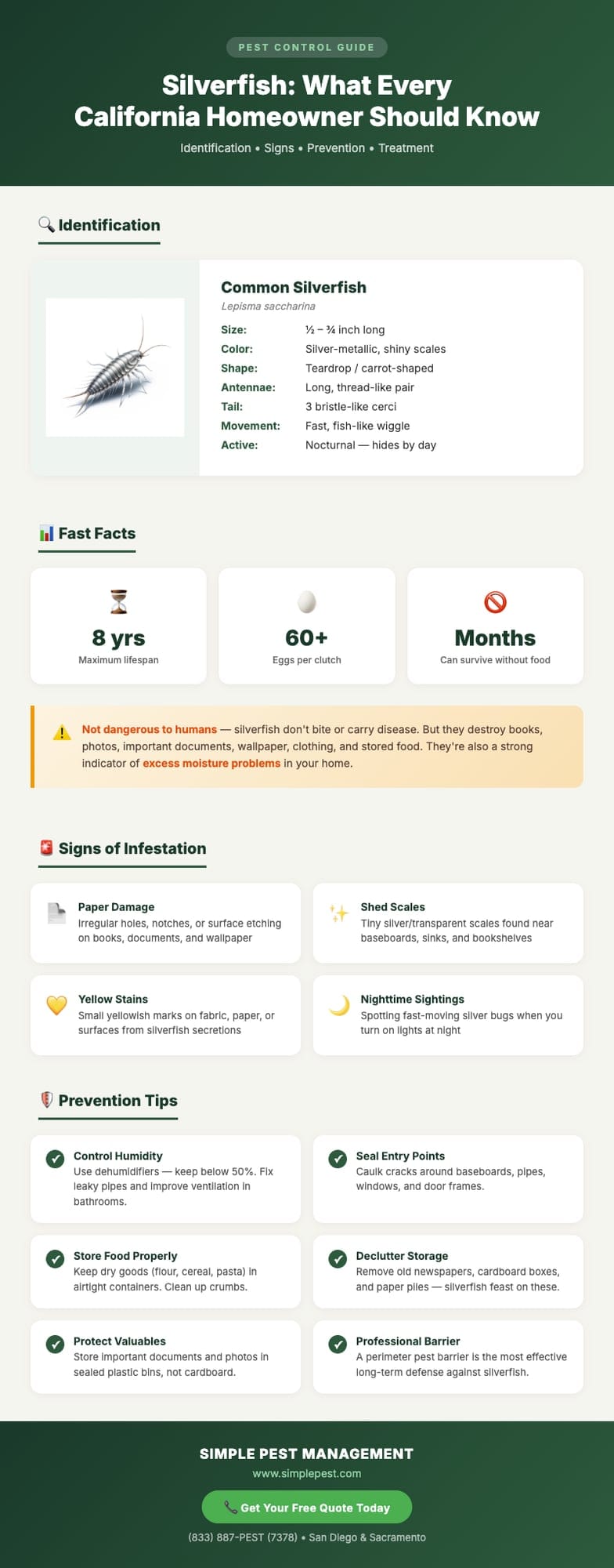 Silverfish identification and prevention tips.